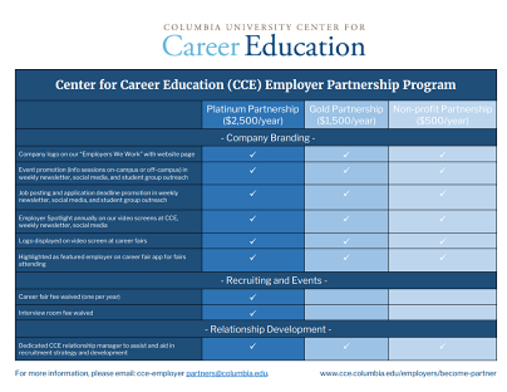 CCE Employee Partnership Program Info