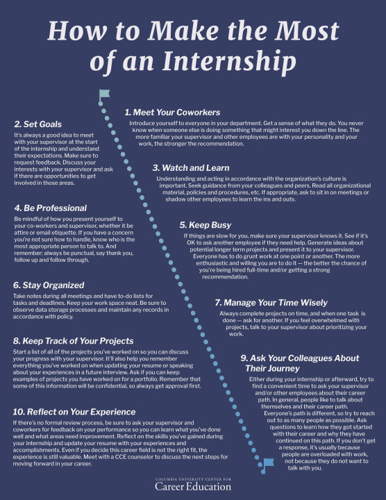 How to Make the Most of an Internship Infograph 