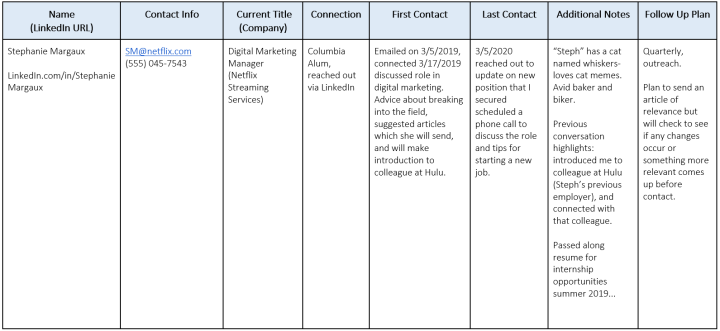 Networking Tracker Example